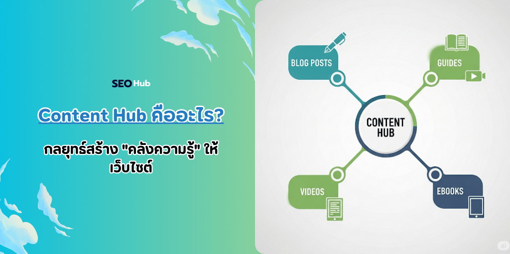 Content Hub คืออะไร