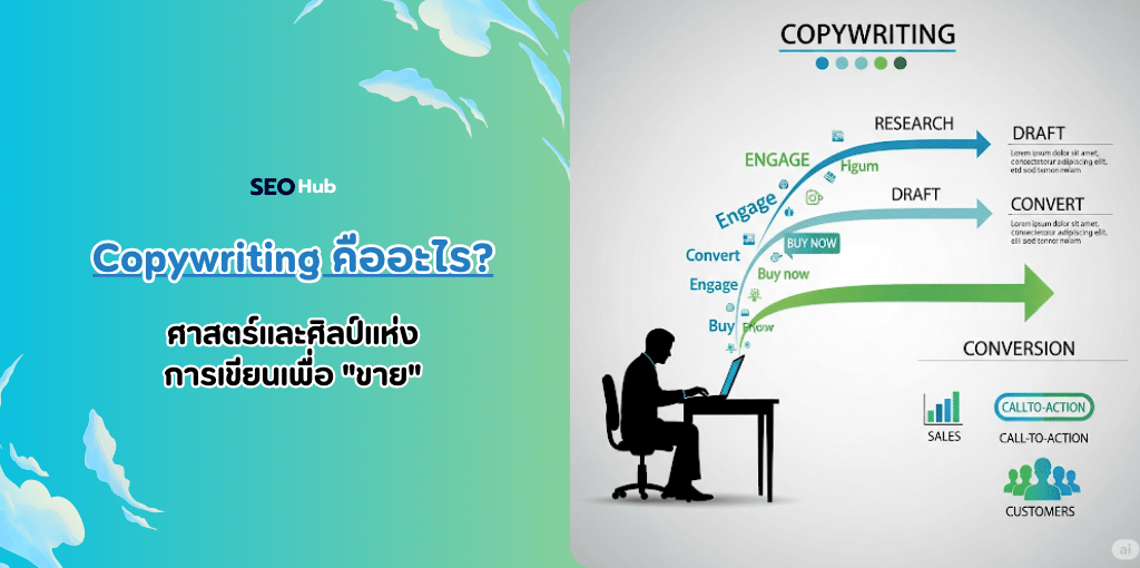 Copywriting คืออะไร