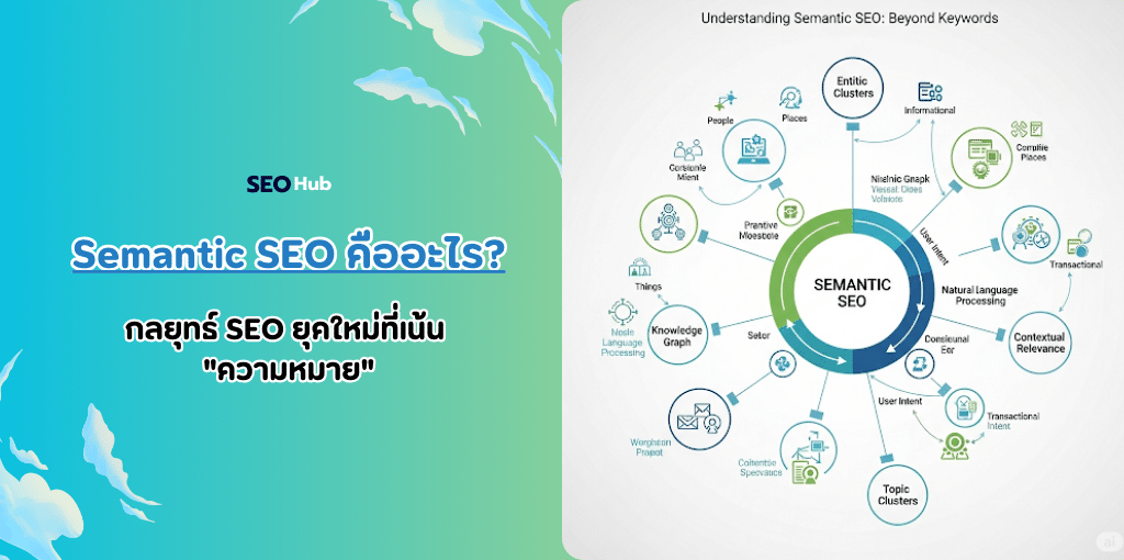 Semantic SEO คืออะไร